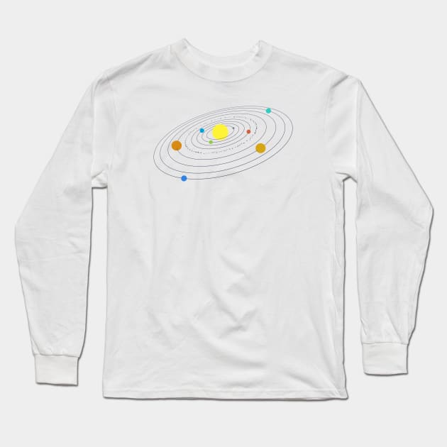 Solar System Long Sleeve T-Shirt by andyjhunter